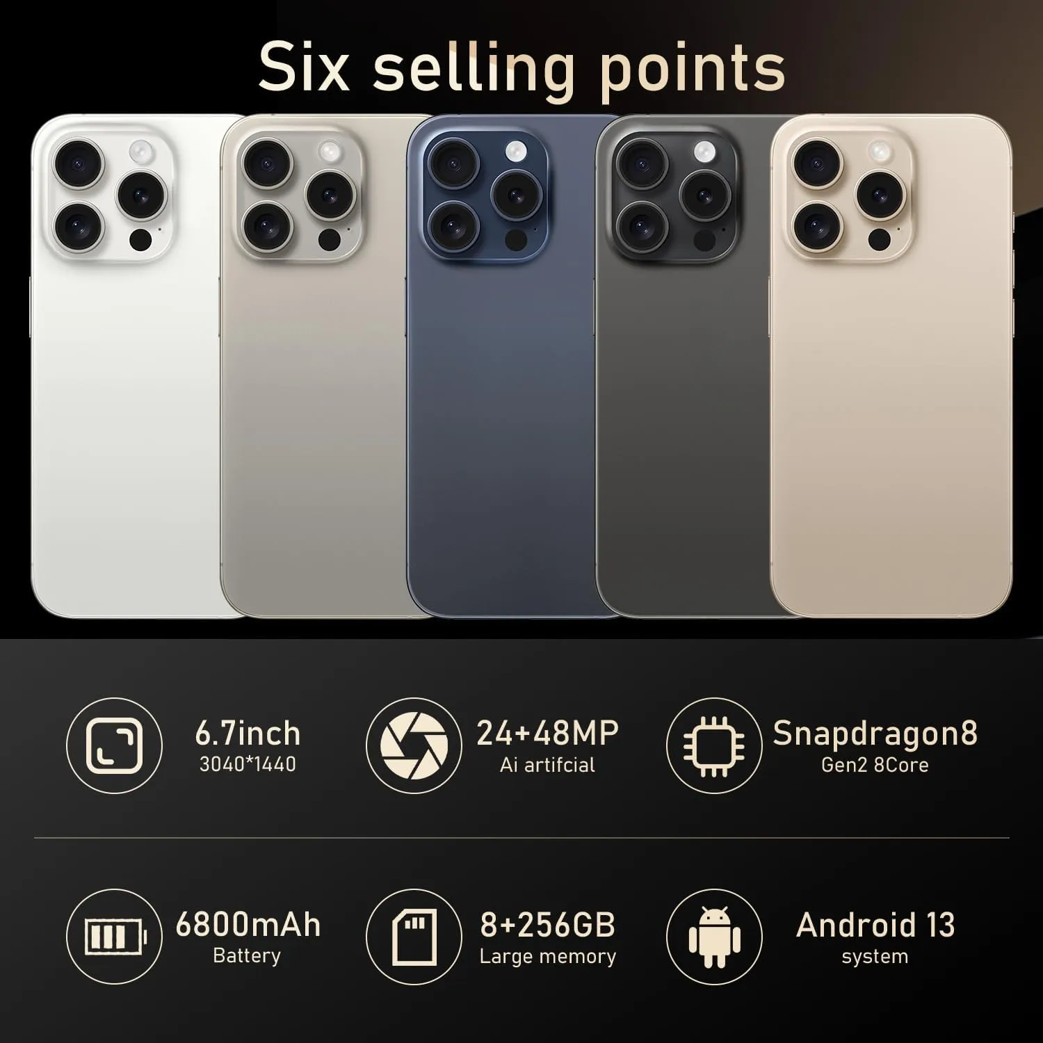 Unlocked Android Phones, A15 Smartphones, 6800mAh 8 256GB, Ultra-Slim 6.7" Screen Mobile Phones, Android 13 NFC AGPS, 48MP AI Camera 5G Dual SIM Unlocked Cell Phone (White)