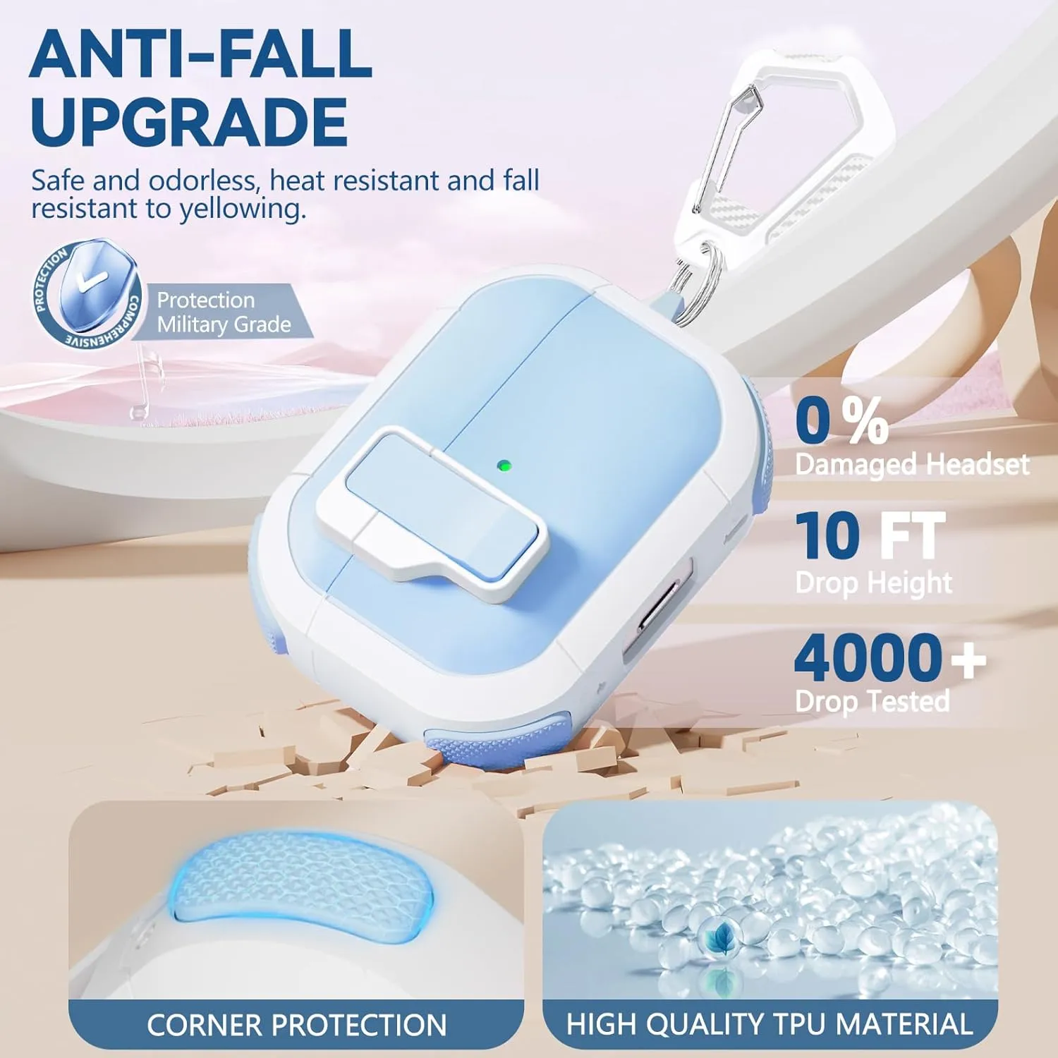 with Safety Lock for AirPod Pro 2nd/1st Generation Case, Hard iPod Pro Case with Cleaner Kit and Keychain for Men Women Grily,for Apple AirPods Pro 2nd/1st Gen (2023 USB-C/2022/2019)-Sky Blue