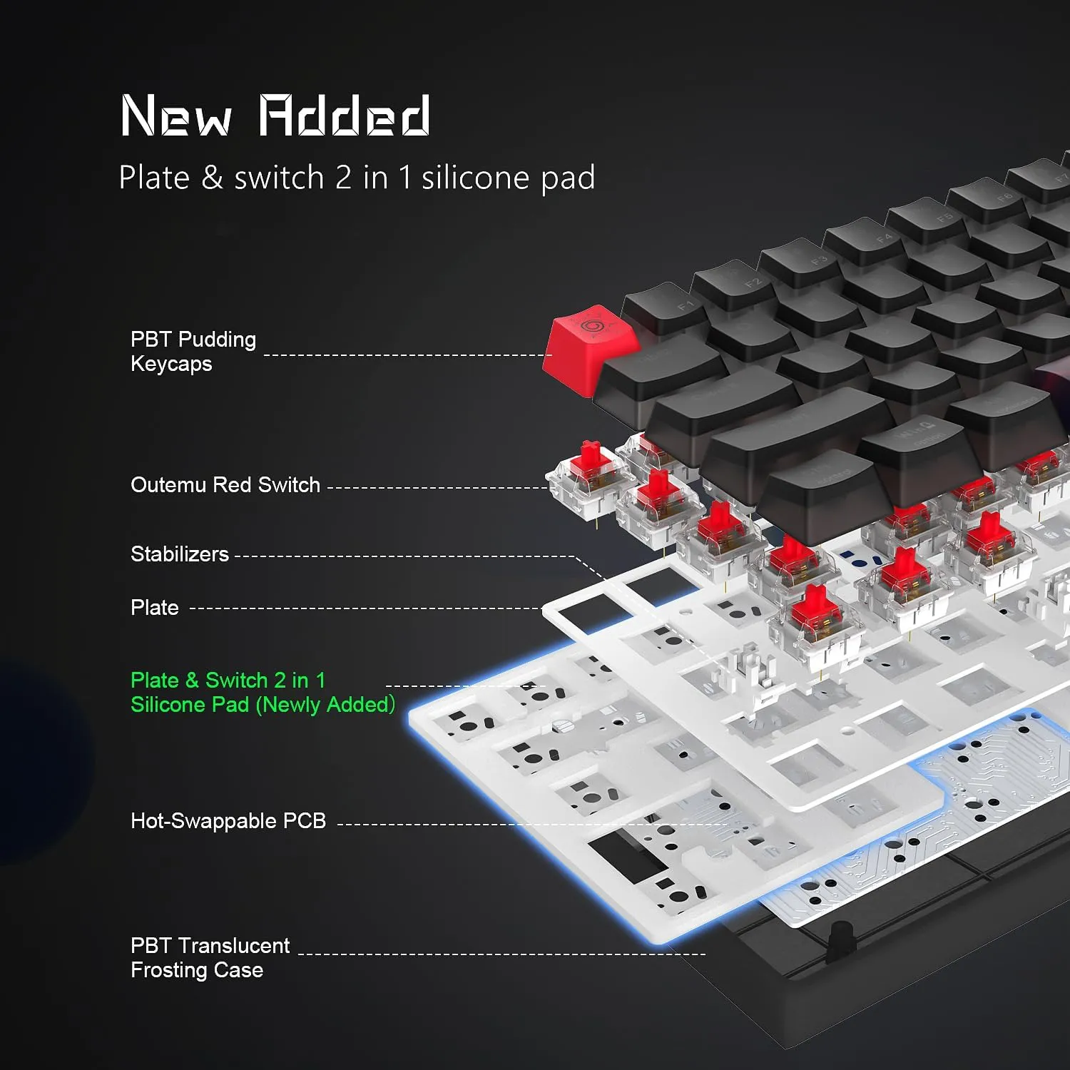 Womier 60% Percent Keyboard,WK61 Mechanical RGB Wired Gaming Keyboard,Hot-Swappable Creamy Key Board with PBT Keycaps,Linear Red Switch for Windows/MAC (Black)